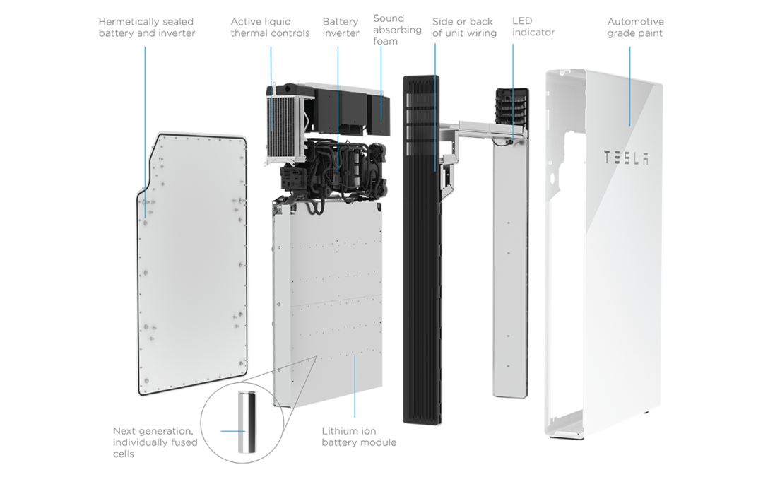 Everything you need to know about the Tesla Powerwall 2