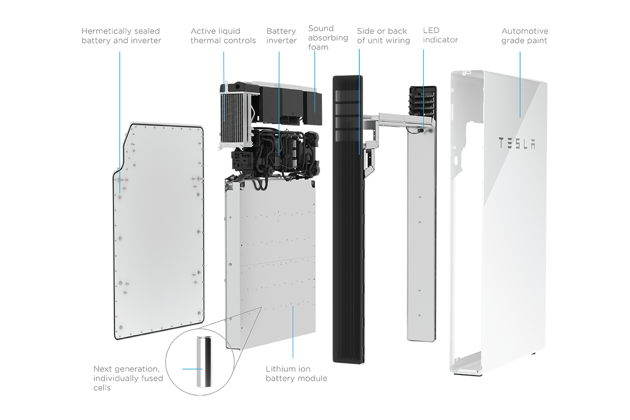 Tesla Powerwall Install Manual