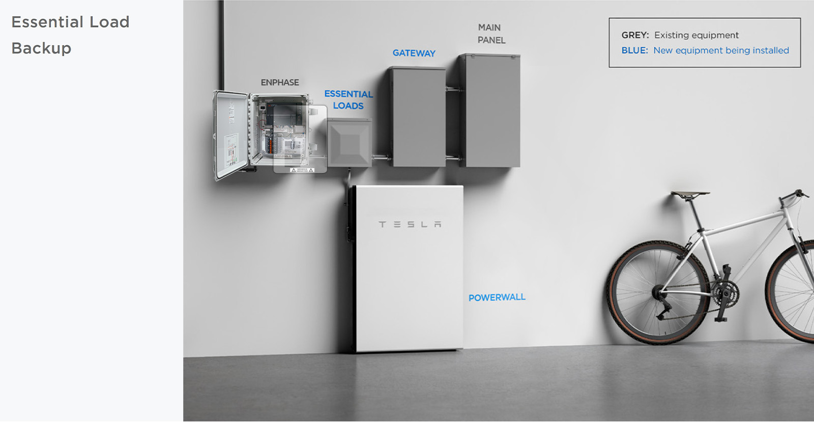 Tesla Battery Storage Powerwall Powered By Nexus Solar And Enphase 6370