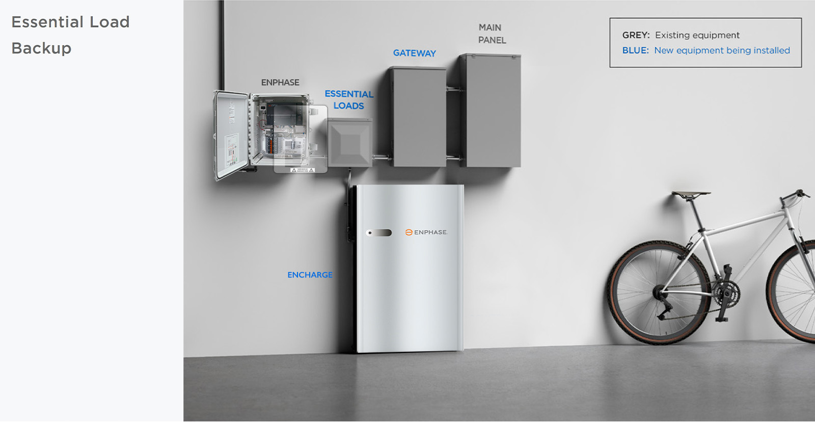 Enphase Encharge Battery Storage - Nexus Solar